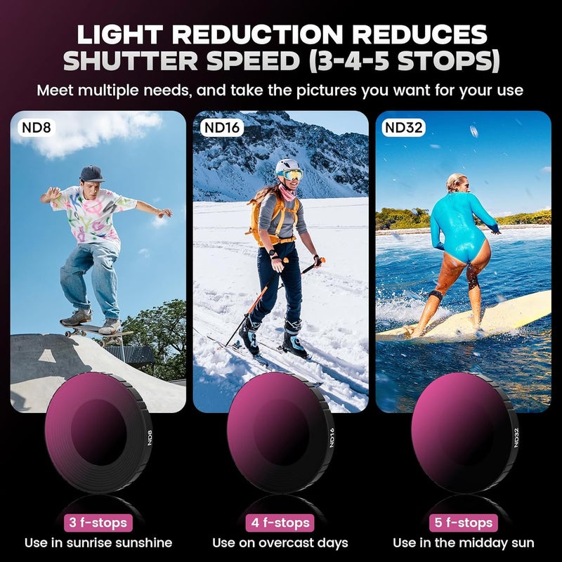 MINGVEN Osmo Nano ND Filter Set with Screen Protector, CPL + ND Filters for DJI Osmo Nano Standard Combo Accessories, 4 Pack (CPL, ND8, ND16, ND32) - Image 5